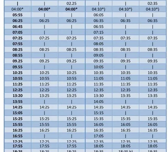 Apartment Bjorkely Gard