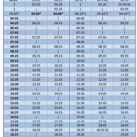 Διαμέρισμα Bjorkely Gard